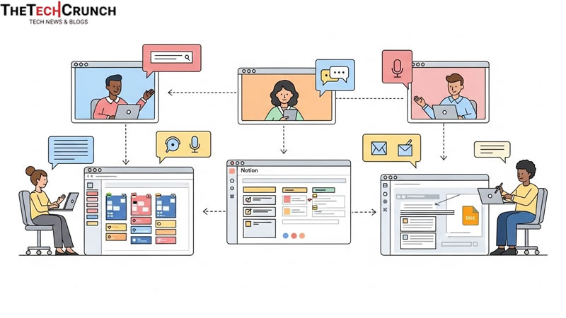 Collaborate effectively across digital teams