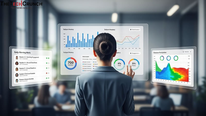 Predictive Analytics for Student Success