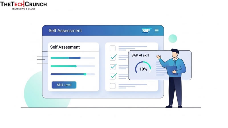 Self-Check to See Your Current Skill Level