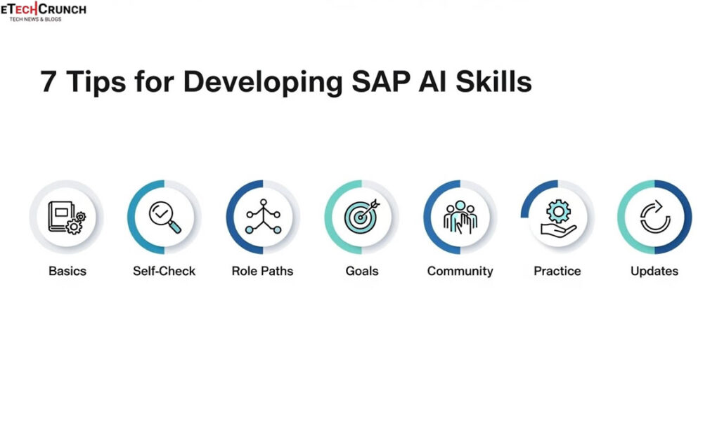 7 Tips for Developing SAP AI Skills
