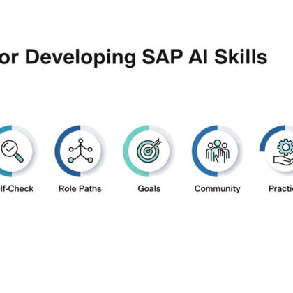 7 Tips for Developing SAP AI Skills